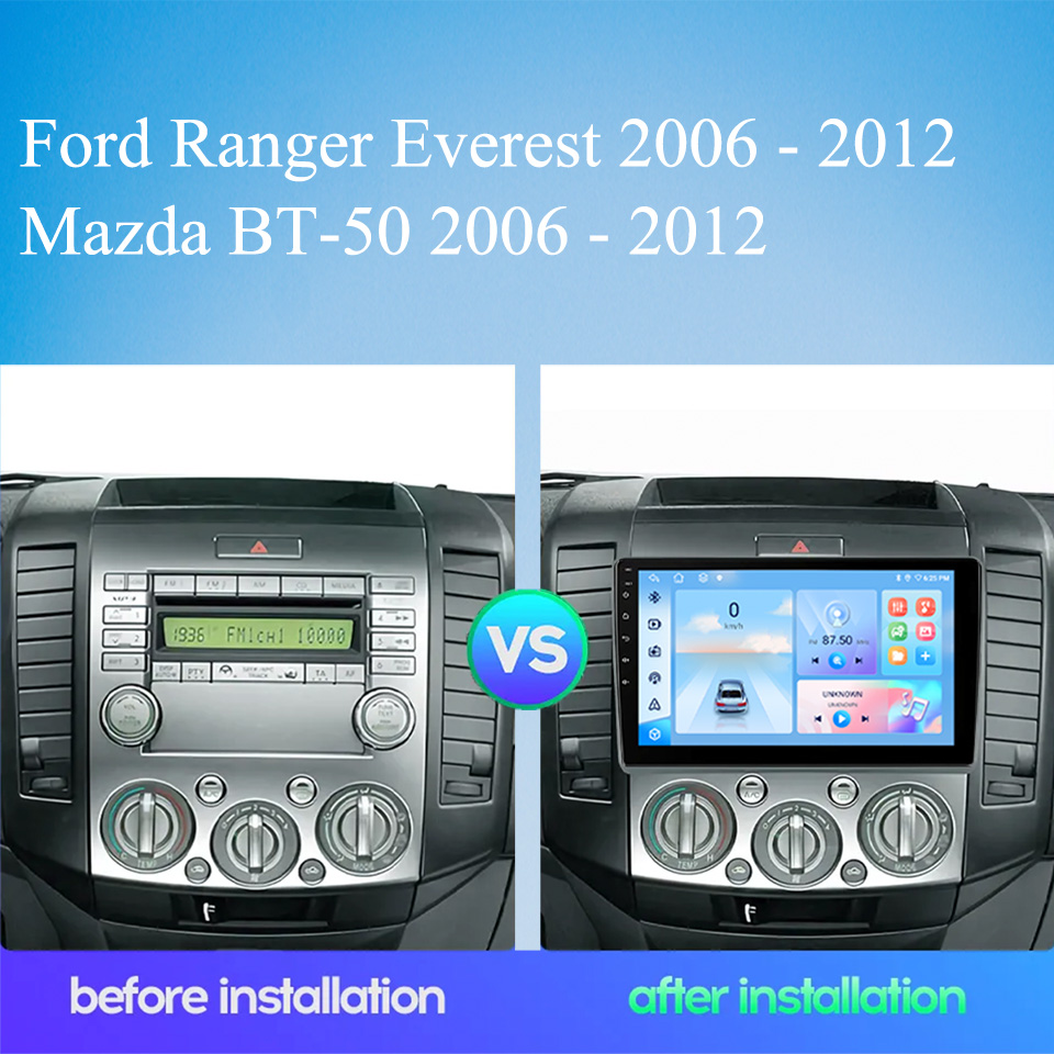 Android 14 8G+128G For Ford Ra - Musical Instrument Of India recensie en prijs