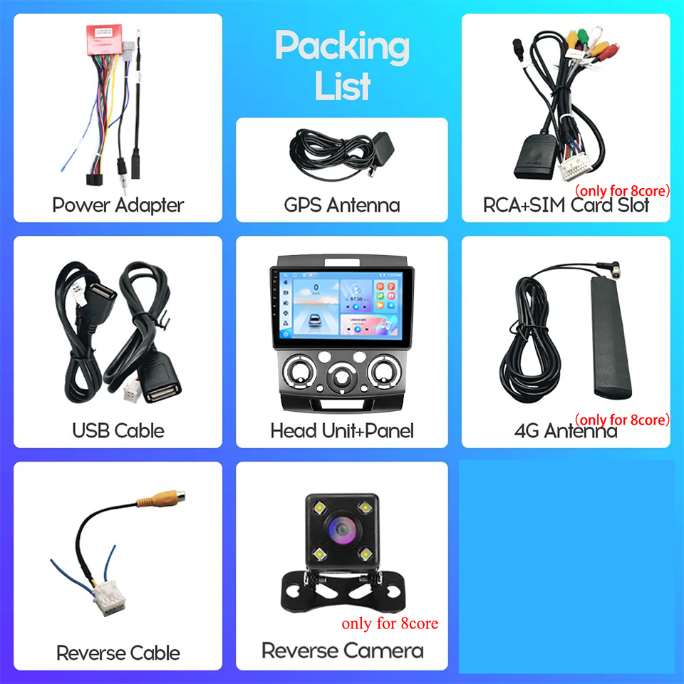 Android 14 8G+128G For Ford Ra - Musical Instrument Of India recensie en prijs