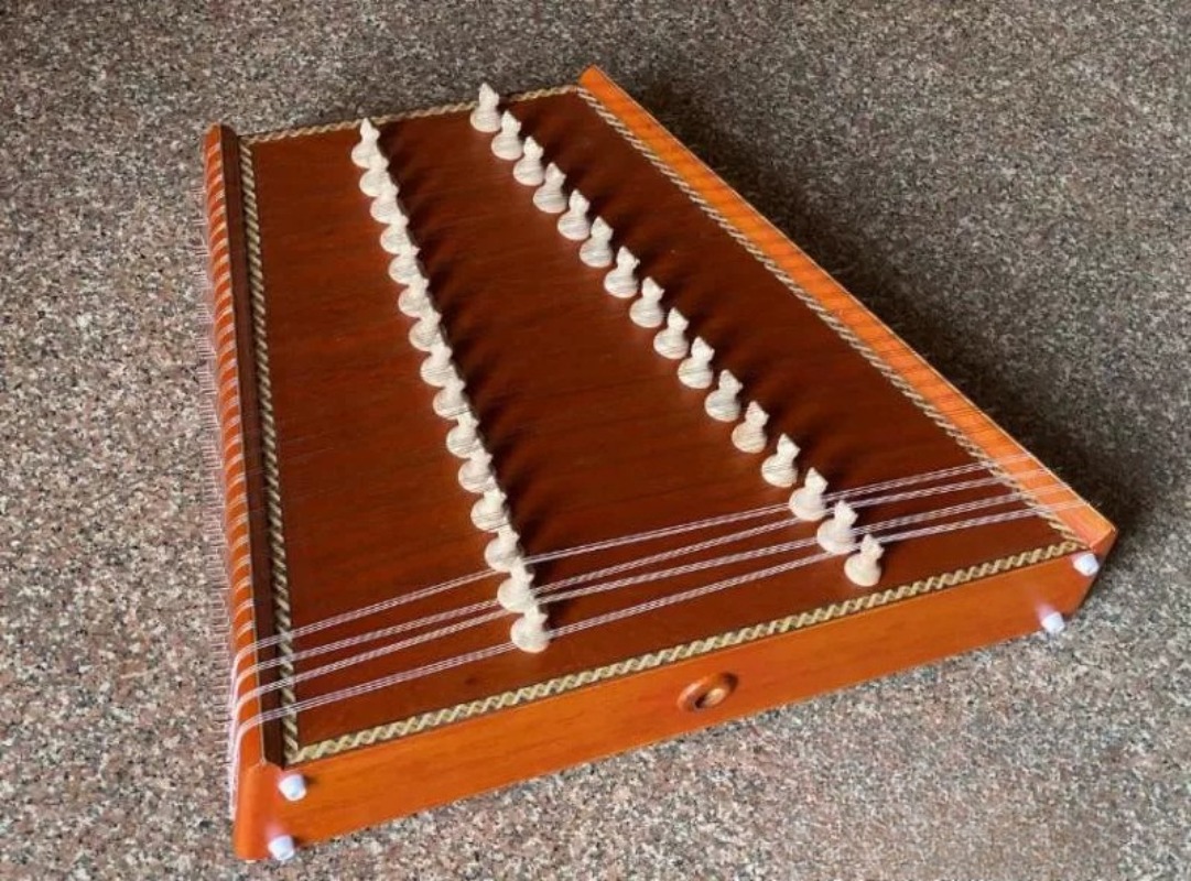 Imported from India, Indian du - Musical Instrument Of India recensie en prijs
