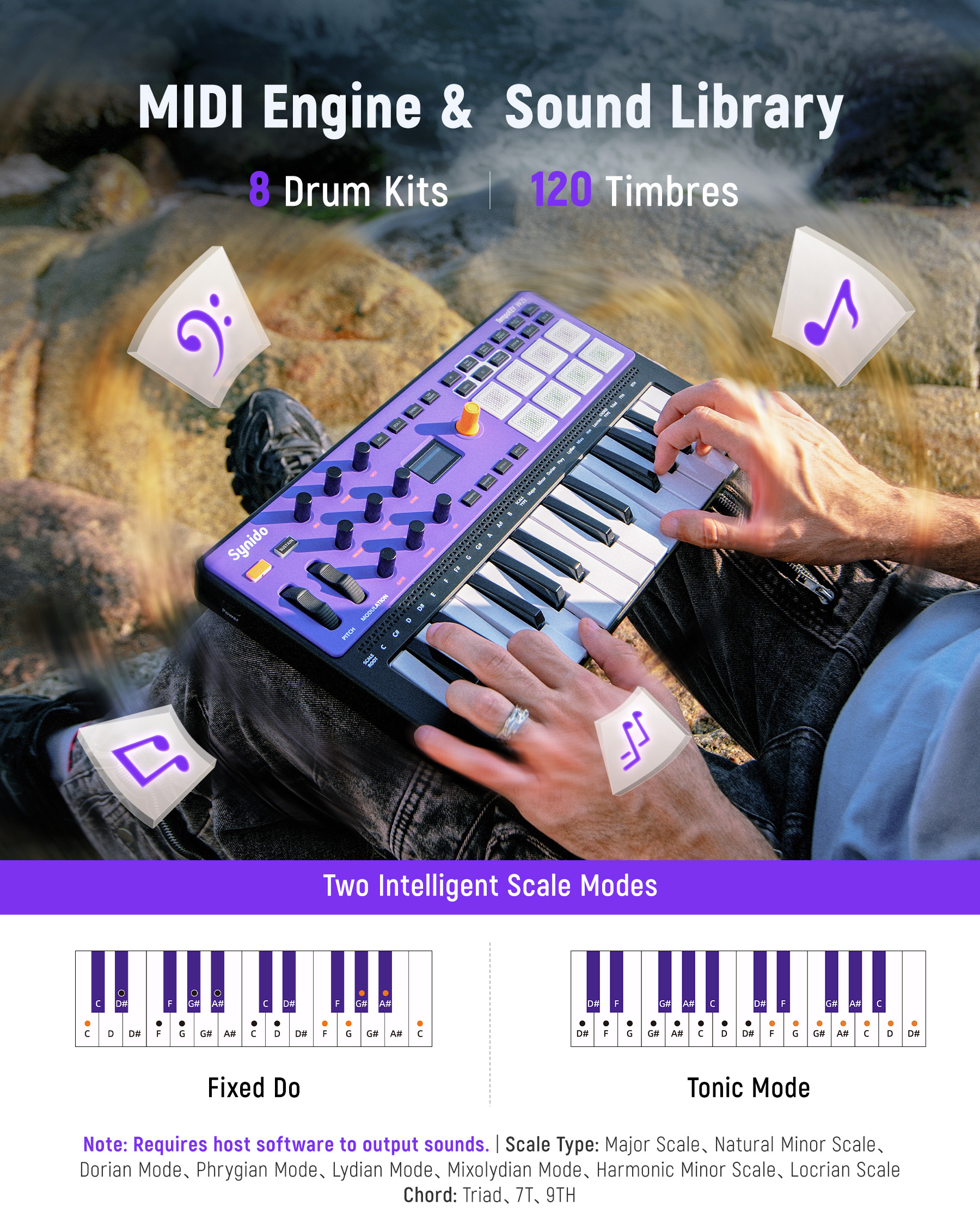 Synido TempoKEY W25 Wireless M - Musical Instrument Piano recensie en prijs