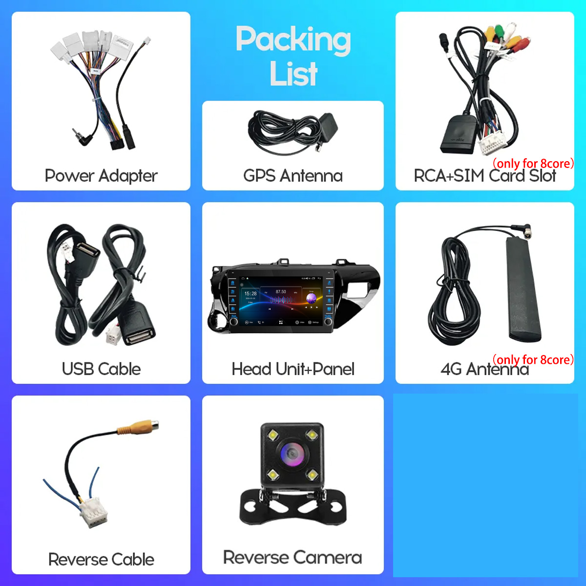 Android 14 8G Ram For Toyota H - Musical Instrument Of India recensie en prijs