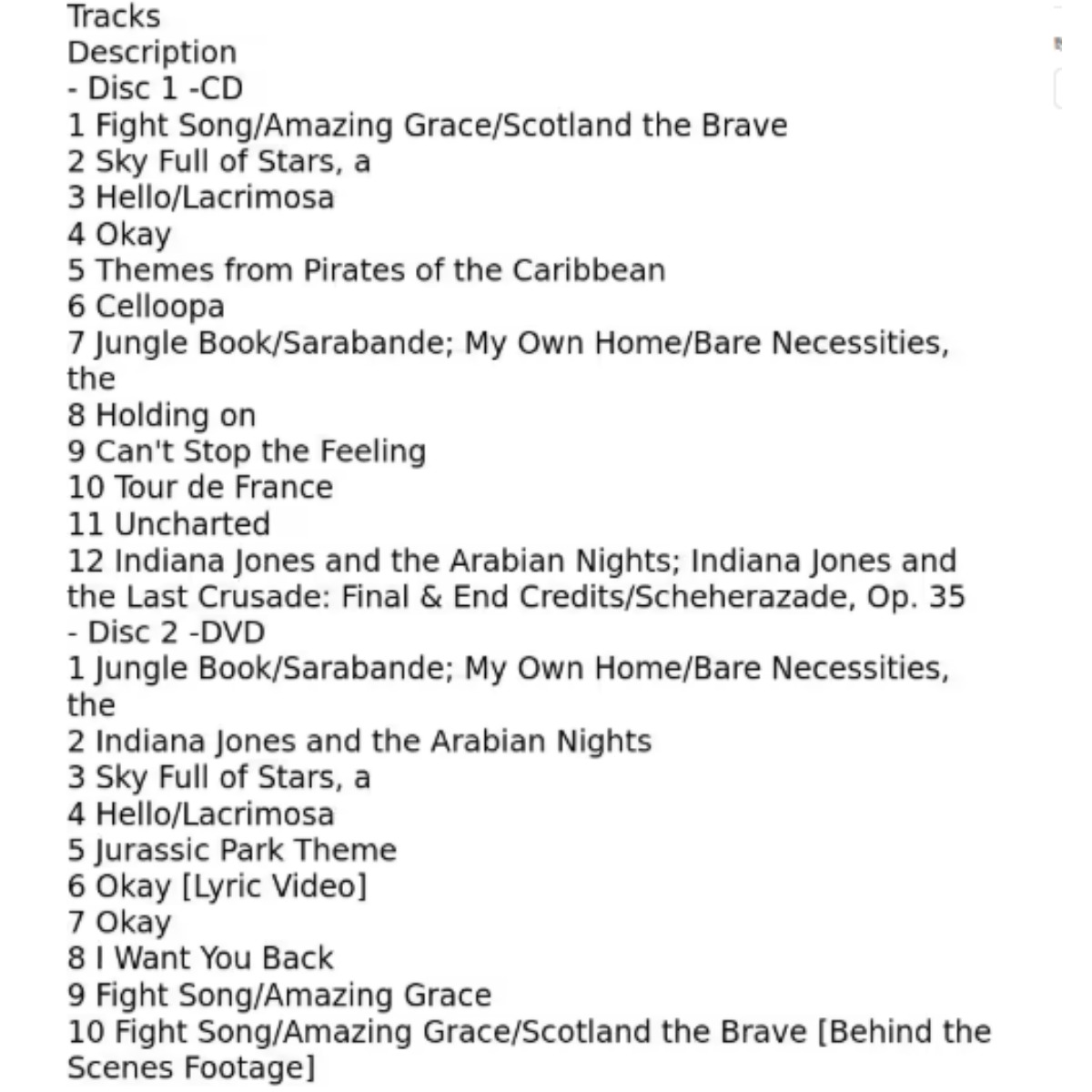 The Piano Guys Uncharted Delux - Musical Instrument Piano recensie en prijs